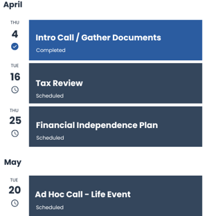 Onboarding Schedule