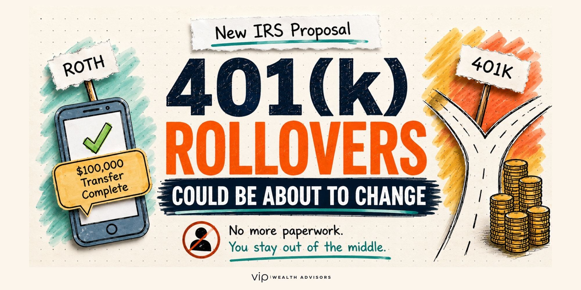 Digital retirement assets move securely between financial institutions, illustrating the IRS proposal to modernize and standardize 401(k) rollovers.
